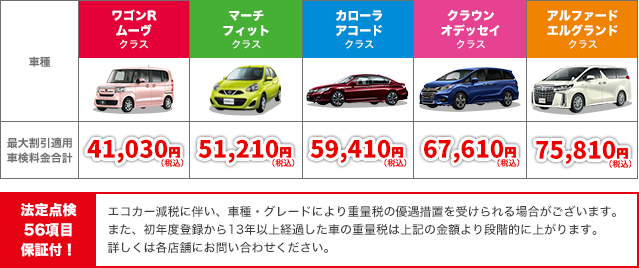 車検の予約はコチラ