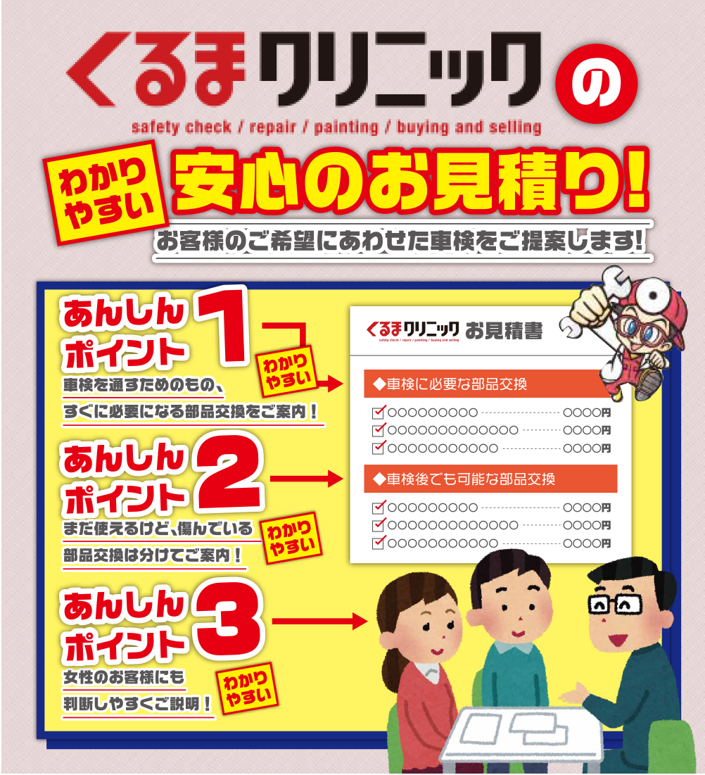システム